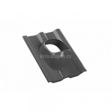 Eurovent VENTOS PLUS R WARM d=110/125mm RAL9005 (к-т) Вент. выход изолированный Франкфуртская